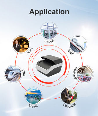 OCR-paspoortscanner Sinocecu QR1000 I voor automatische detectie en scanondersteuning ICAO Doc 9303