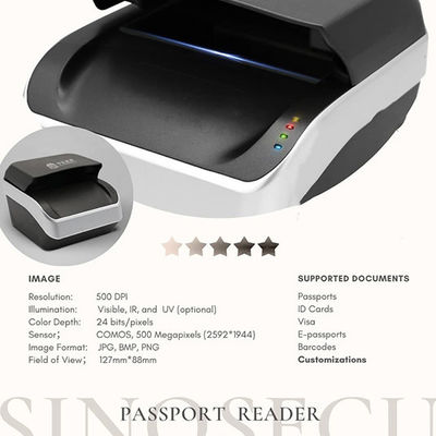 Sinocecu Document Reader SDK Gratis SDK voor Full Page ID Card RFID OCR MRZ en Paspoort