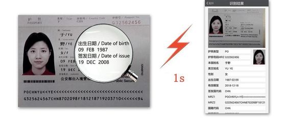 USB 2.0-interface CMOS-scan-element type ID-kaart scanner dat gegevens van ICAO 9303 extraheert