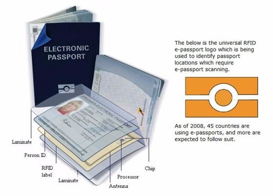 Hoge resolutie Full Page 3D Desktop Passport Scanner Perfect voor PMS Bezoekersbeheer